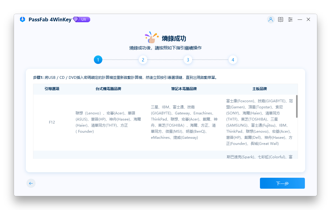 【官方】passfab 4winkey 使用指南 移除 重置windows密碼